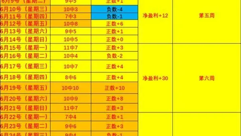 2026最新劳塔罗，米兰体育官网，国家队进球数创新高，位列队史第八